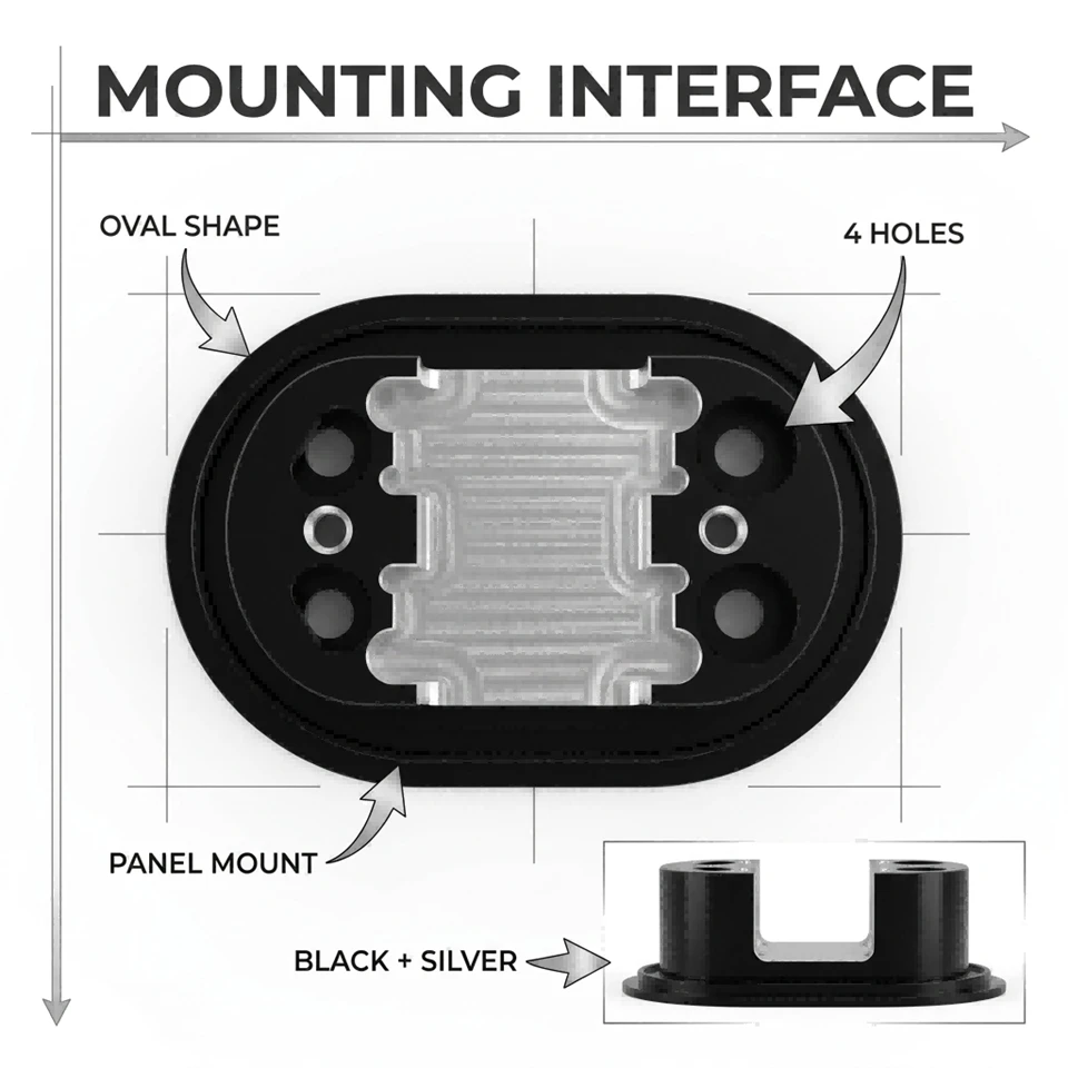 Custom Panel Mount Handle Metal Mounting Part suppliers